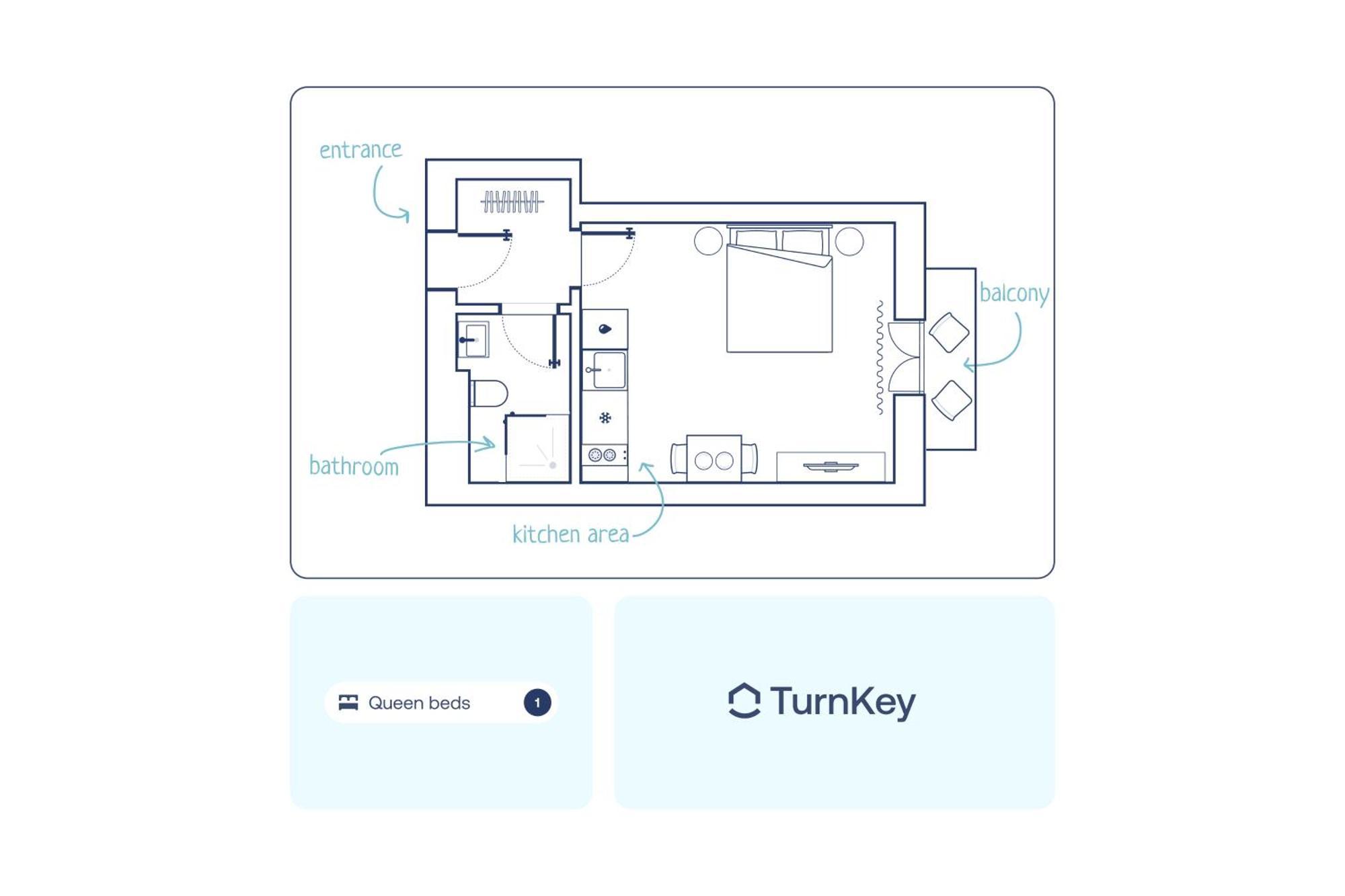 Apartmán Turnkey I Wenceslas Square Praha