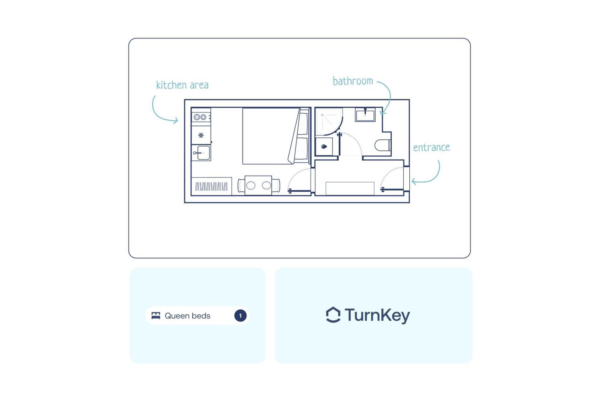 Turnkey I Wenceslas Square Apartmán