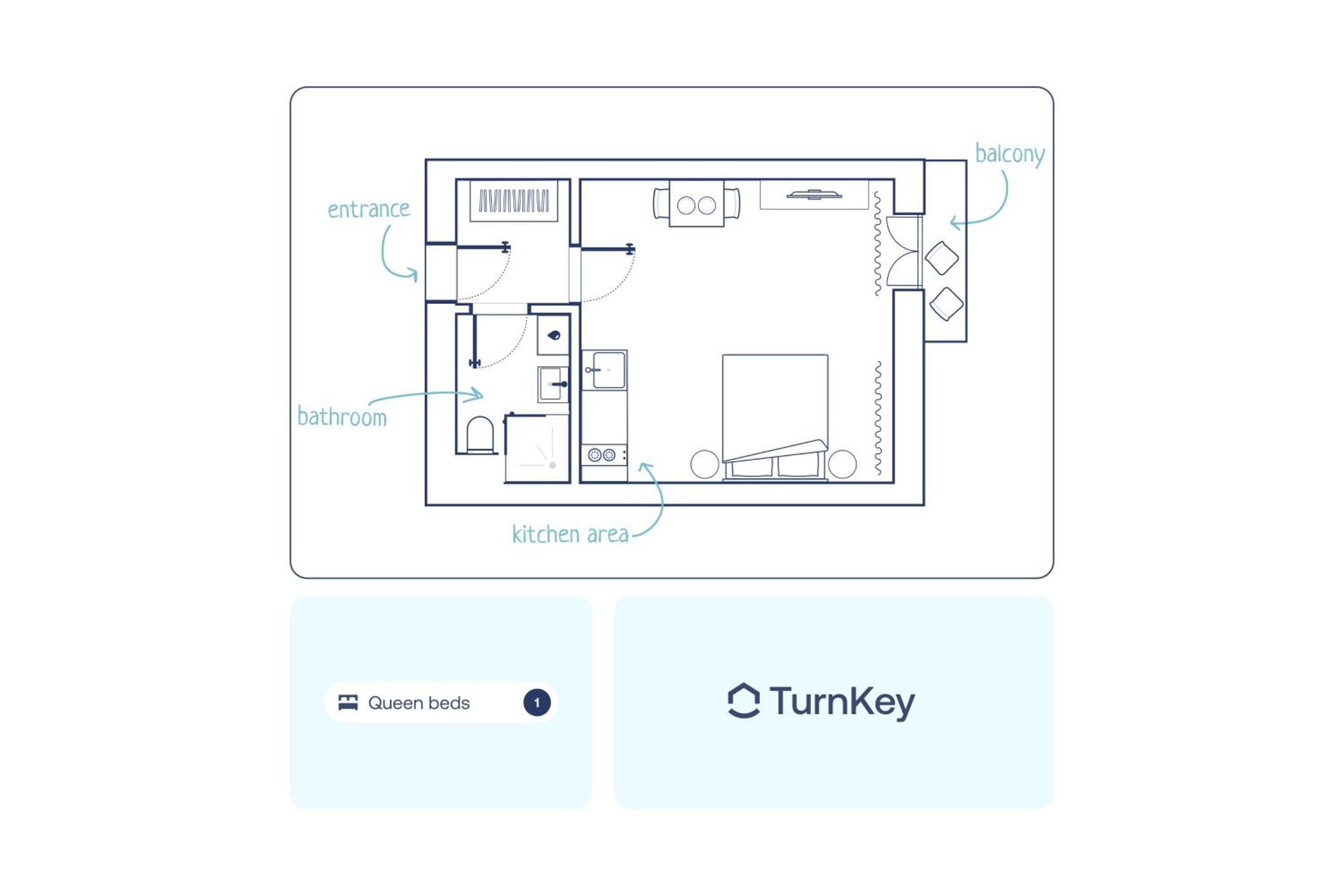 Apartmán Turnkey I Wenceslas Square Praha