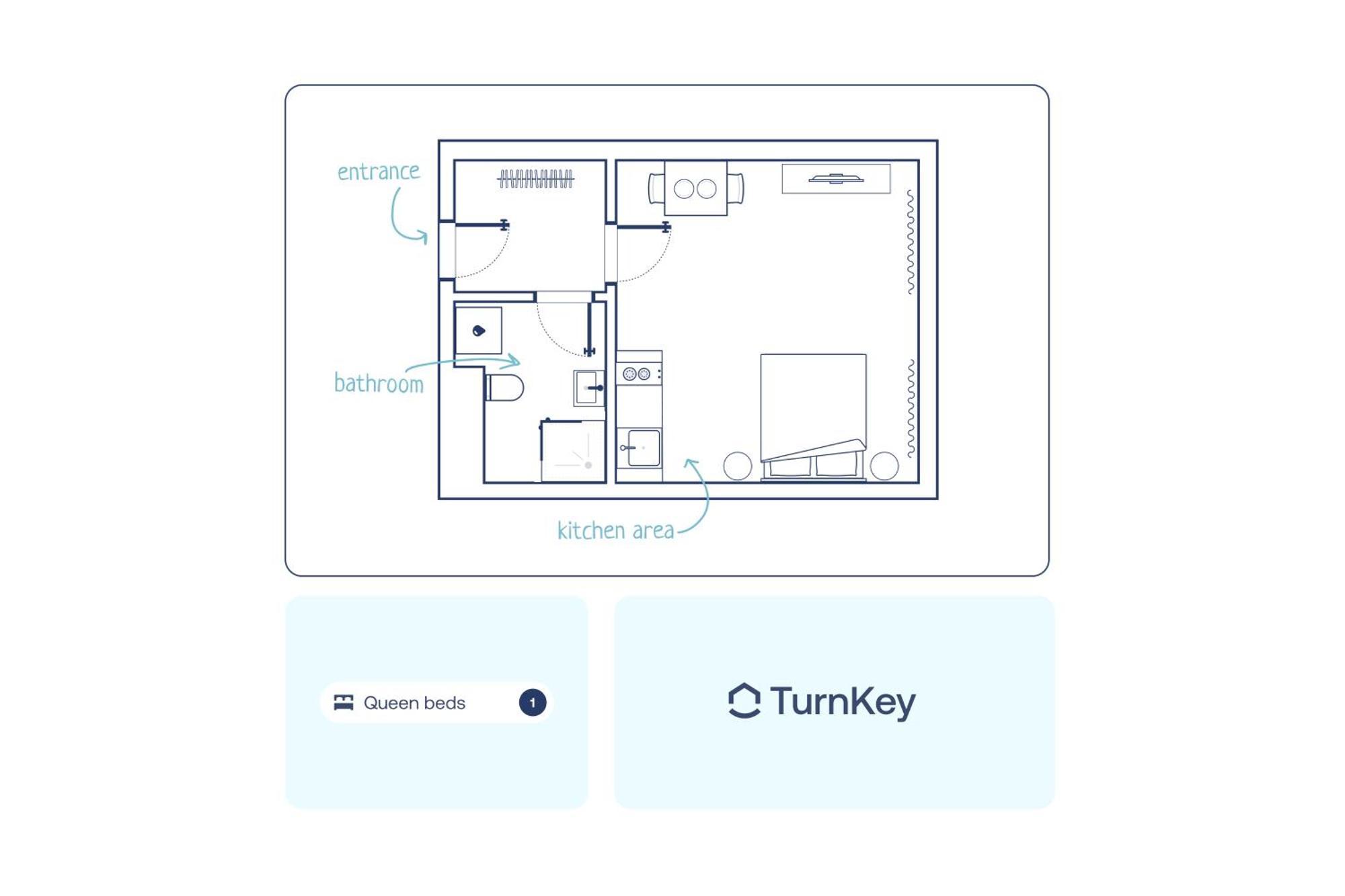 Turnkey I Wenceslas Square Apartmán *